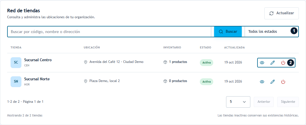 Tiendas: buscador, estados y acciones de Sucursal Centro Tiendas: buscador, estados y acciones de Sucursal Centro