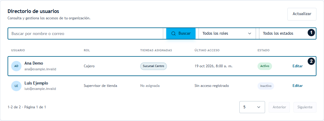Directorio de usuarios: filtros y cuenta Ana Demo Directorio de usuarios: filtros y cuenta Ana Demo