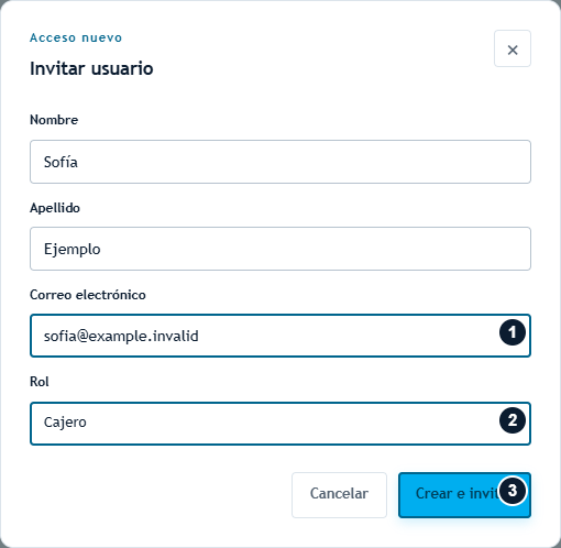 Invitar usuario: correo de Sofía Ejemplo y rol Cajero seleccionados Invitar usuario: correo de Sofía Ejemplo y rol Cajero seleccionados