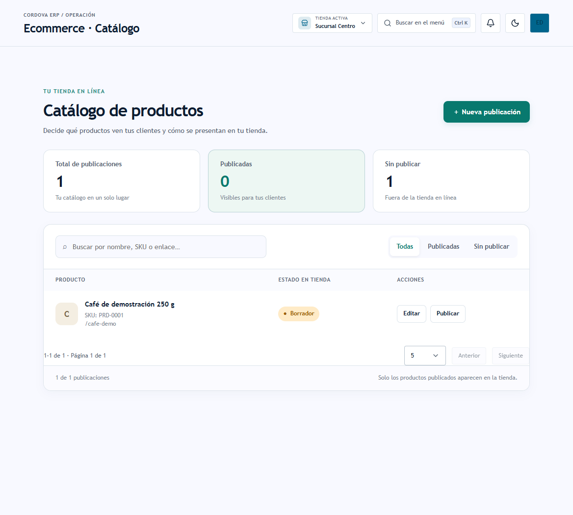 Publicar el producto preparado Publicar el producto preparado