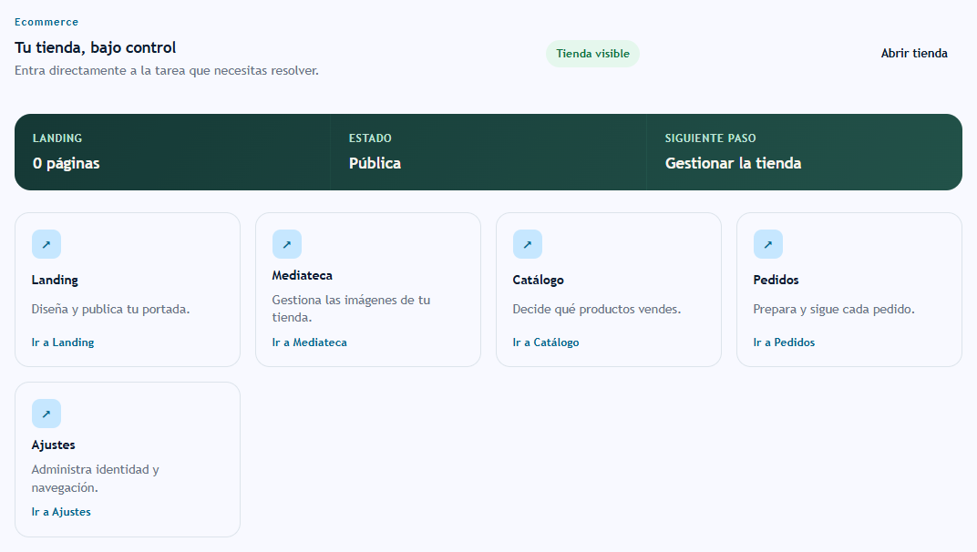 Acceso a la tienda pública desde BackOffice Abrir la tienda desde el inicio de Ecommerce