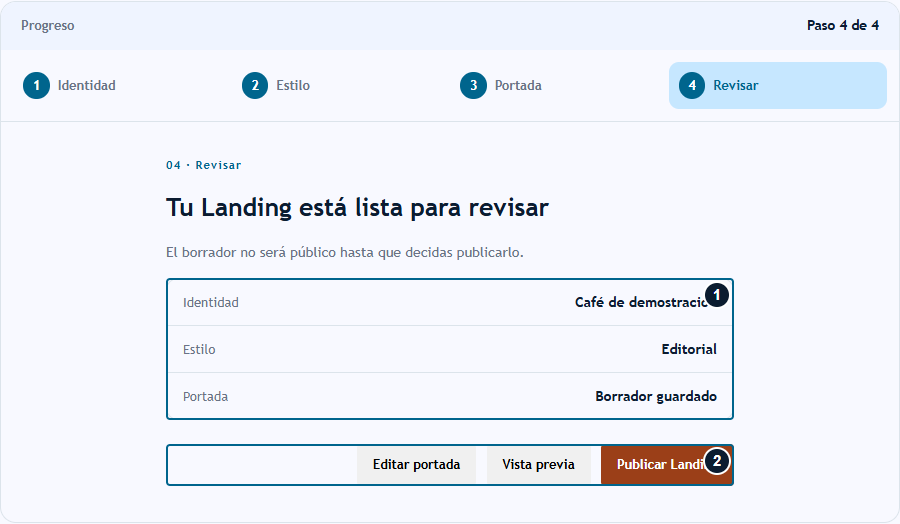 Revisar identidad estilo y portada antes de publicar Revisar el borrador desde el asistente de lanzamiento