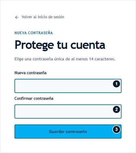 Recuperación · Guardar la nueva contraseña Formulario de nueva contraseña con sus dos campos y el botón de guardar numerados